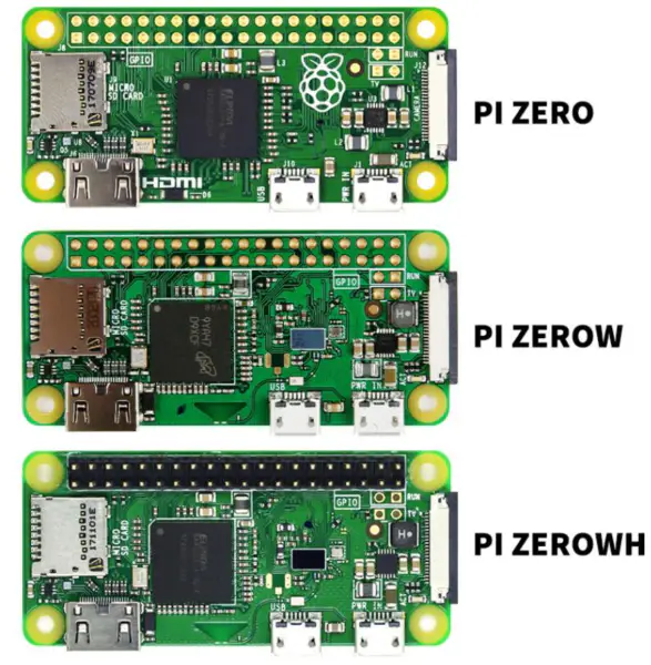 Raspberry Pi ZERO/ZERO W/ZERO WH/ZERO 2W