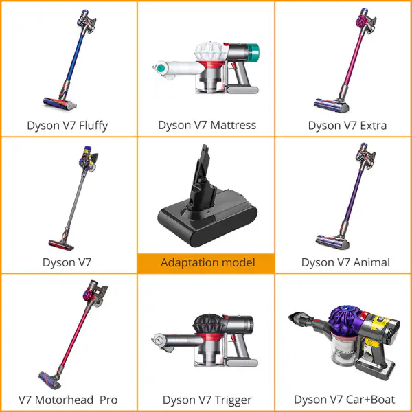 Bateria Dyson V7