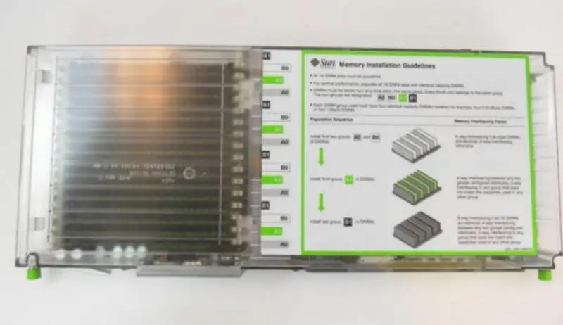 Płyta procesora Sun Fire V490 V890 Server USIV 1,5 GHz 501-7481