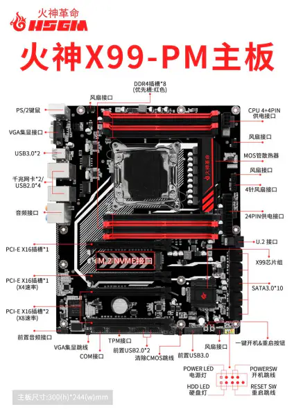 Płyta główna Hsgm X99-pm Lga 2011-3 Cpu Socket do komputerów serwerowych