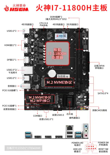 Płyta główna z obsługą Hsgm I7-11800h Dual Channel 2*dimm Gigabit Lan 10/100/1000mnp/s