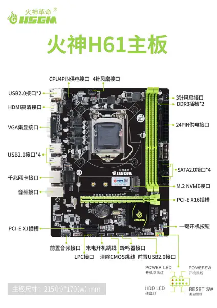 Gigabitowa płyta główna Hsgm H61-v1816 z gniazdem procesora Lga 1155 do komputerów stacjonarnych