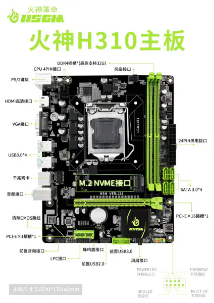 Hsgm H310 Płyta główna do serwera 2*ddr4 Udimm 64gb pamięci Płyta główna do komputera stacjonarnego