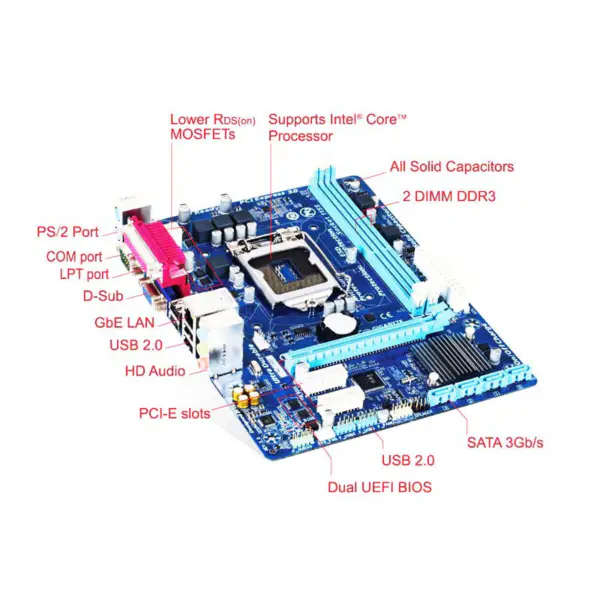 Płyta główna Gpu H61 Ddr3 Lga1155 I3 I5 I7 Sata2.0 1333 Dram H61m Ds2
