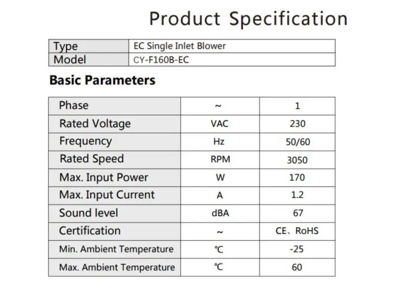 CY-F160B-EC (zamiennik Ebm papst G3G160-CU09-11)