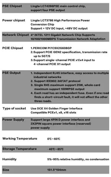 EFT-140 Wysokowydajna gigabitowa przemysłowa karta sieciowa PCIE X4 POE obsługująca jednoczesne 4-kanałowe wyjście PSE