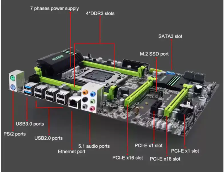 Płyta główna HUANAN E5 VER:2.49 X79 LGA2011 obsługuje pamięć REG ECC i procesor Xeon E5