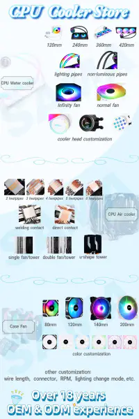 Sama 122*75*157mm I3 I5 Intel Cpu Cooler Fan Cpu Radiator Do Obudowy Pc Gaming
